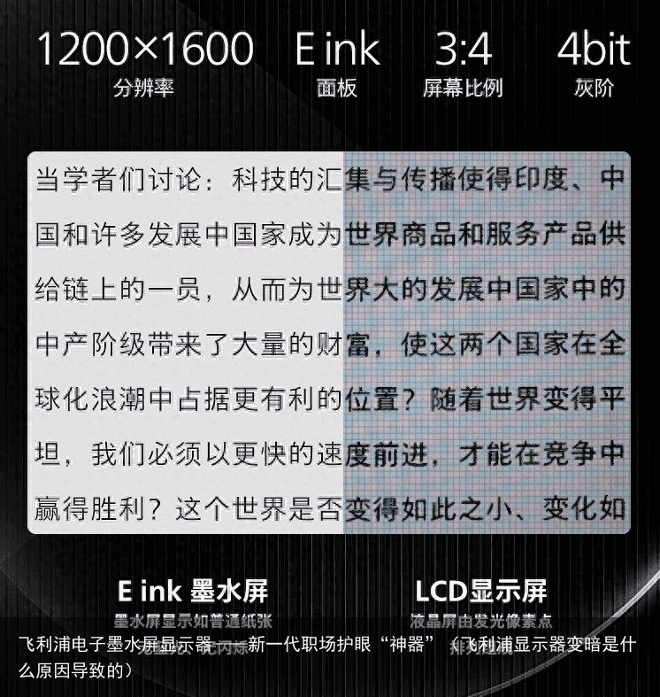 飞利浦电子墨水屏显示器——新一代职场护眼“神器”（飞利浦显示器变暗是什么原因导致的）