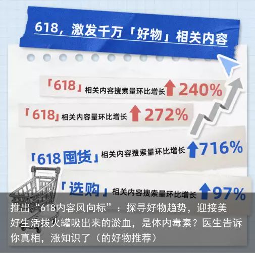 推出“618内容风向标”：探寻好物趋势，迎接美好生活拔火罐吸出来的淤血，是体内毒