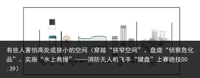 有些人害怕高处或狭小的空间（穿越“狭窄空间”、盘旋“侦察危化品”、实施“水上救援”——消防无人机飞手“键盘”上赛绝技00:39）