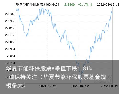 华夏节能环保股票A净值下跌1.81% 请保持关注（华夏节能环保股票基金规模多大）