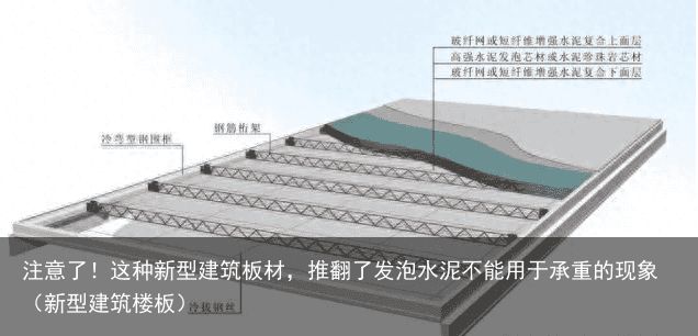 注意了！这种新型建筑板材，推翻了发泡水泥不能用于承重的现象（新型建筑楼板）