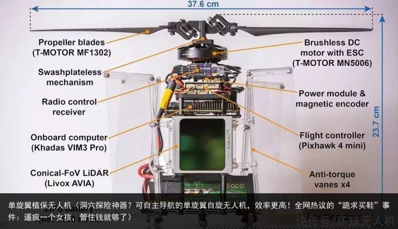 单旋翼植保无人机（洞穴探险神器？可自主导航的单旋翼自旋无人机，效率更高！全网热议的“跪求买鞋”事件：逼疯一个女孩，管住钱就够了）