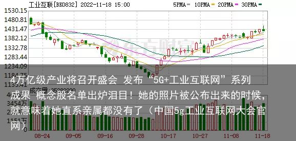 4万亿级产业将召开盛会 发布“5G+工业互联网”系列成果 概念股名单出炉泪目！她的照片被公布出来的时候，就意味着她直系亲属都没有了（中国5g工业互联网大会官网）