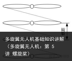 多旋翼无人机基础知识讲解（多旋翼无人机：第 5 讲 螺旋桨）