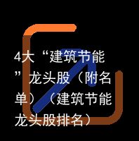 4大“建筑节能”龙头股（附名单）（建筑节能龙头股排名）