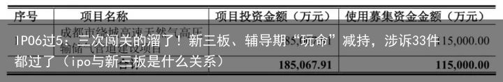 IPO6过5：三次闯关的溜了！新三板、辅导期“玩命”减持，涉诉33件都过了（ip