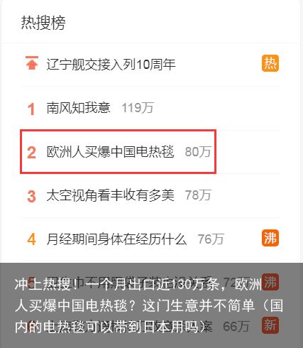 冲上热搜！一个月出口近130万条，欧洲人买爆中国电热毯？这门生意并不简单（国内的