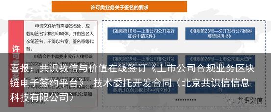 喜报：共识数信与价值在线签订《上市公司合规业务区块链电子签约平台》 技术委托开发合同（北京共识信信息科技有限公司）