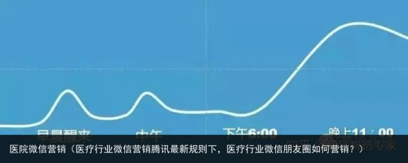 医院微信营销（医疗行业微信营销腾讯最新规则下，医疗行业微信朋友圈如何营销？）