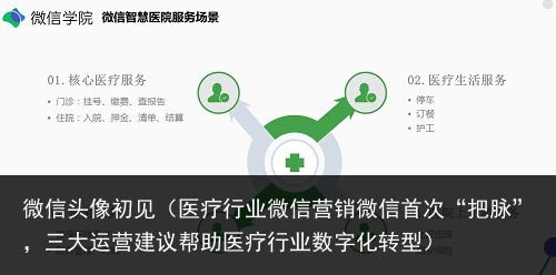 微信头像初见（医疗行业微信营销微信首次“把脉”，三大运营建议帮助医疗行业数字化转型）