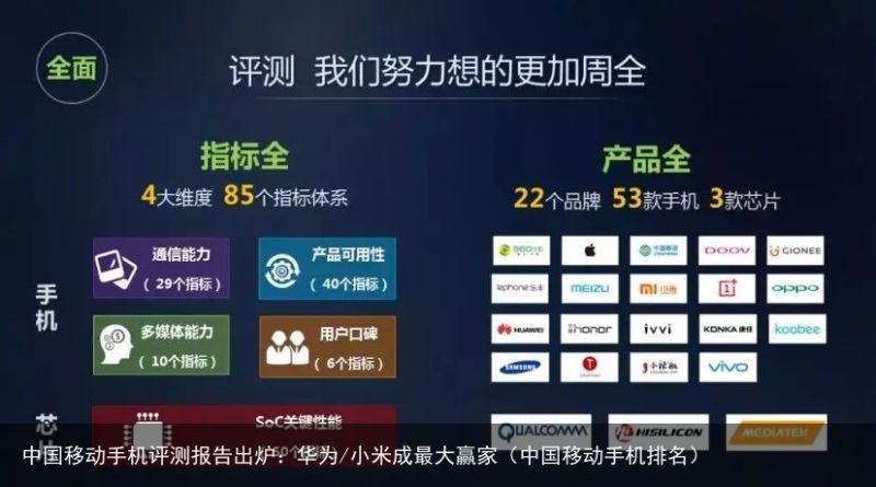 中国移动手机评测报告出炉：华为/小米成最大赢家（中国移动手机排名）