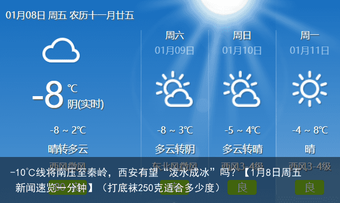 -10℃线将南压至秦岭，西安有望“泼水成冰”吗？【1月8日周