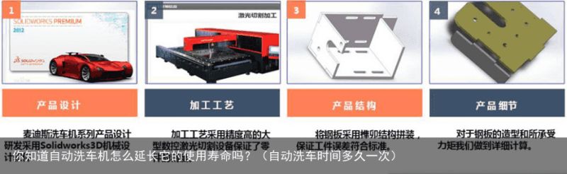 你知道自动洗车机怎么延长它的使用寿命吗？（自动洗车时间多久一次）