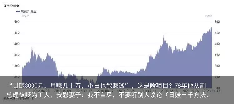 “日赚3000元，月赚几十万，小白也能赚钱”，这是啥项目？78年他从副总理被贬为工人，安慰妻子：我不自尽，不要听别人议论（日赚三千方法）