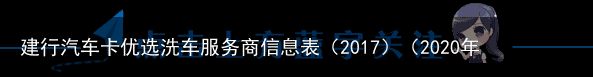 建行汽车卡优选洗车服务商信息表（2017）（2020年建行洗车卡网点查询）