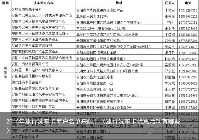 2016年建行洗车卡商户名单来啦！（建行洗车卡优惠活动有哪些）