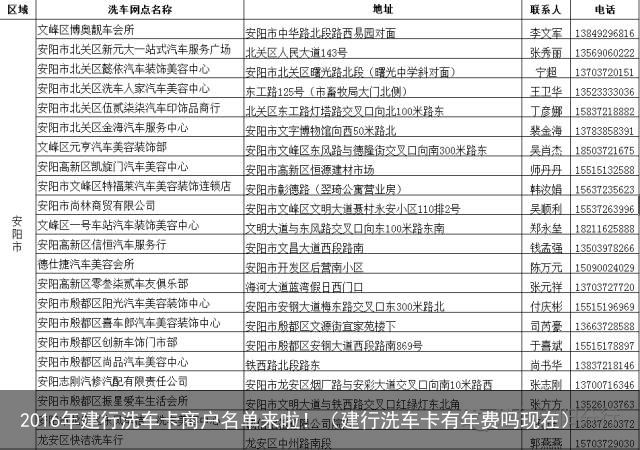 2016年建行洗车卡商户名单来啦！（建行洗车卡有年费吗现在）