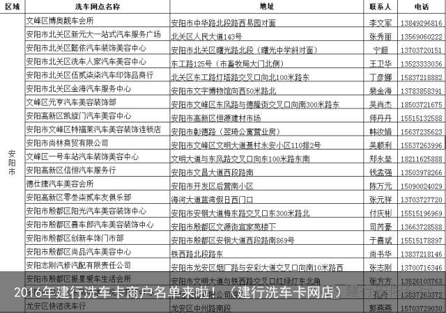 2016年建行洗车卡商户名单来啦！（建行洗车卡网店）