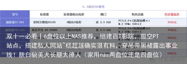 双十一必看丨6盘位以上NAS推荐，组建百T影院，搬空PT站点，搭建私人网站~杨超越确实很有料，穿吊带